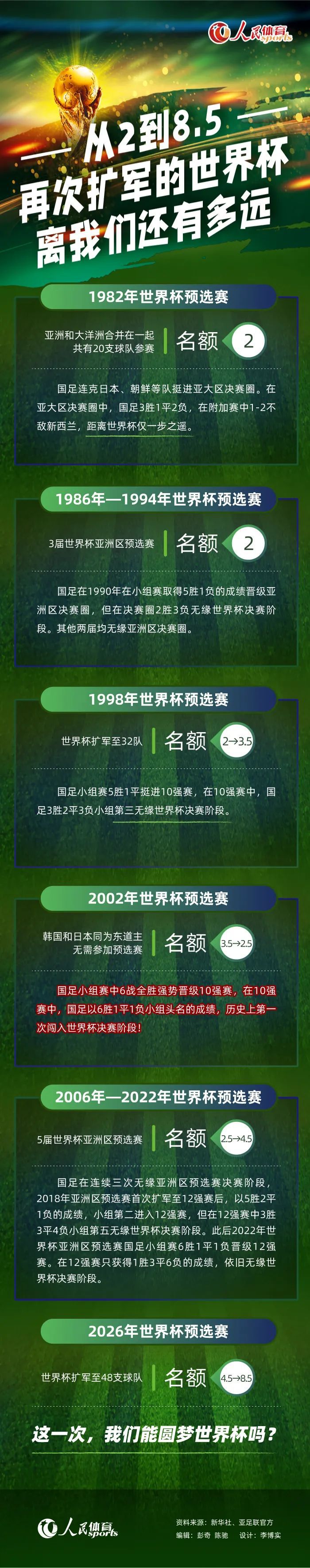 七届格莱美奖获得者戈登.威廉姆斯（Gordon Williams）也参与大会，并表示：“音乐也是打破文化隔阂的最好媒介之一，世界各地的人都会放下偏见与不同，欣赏好听的音乐